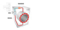 LG Washer-Dryer Combo unit - ventless